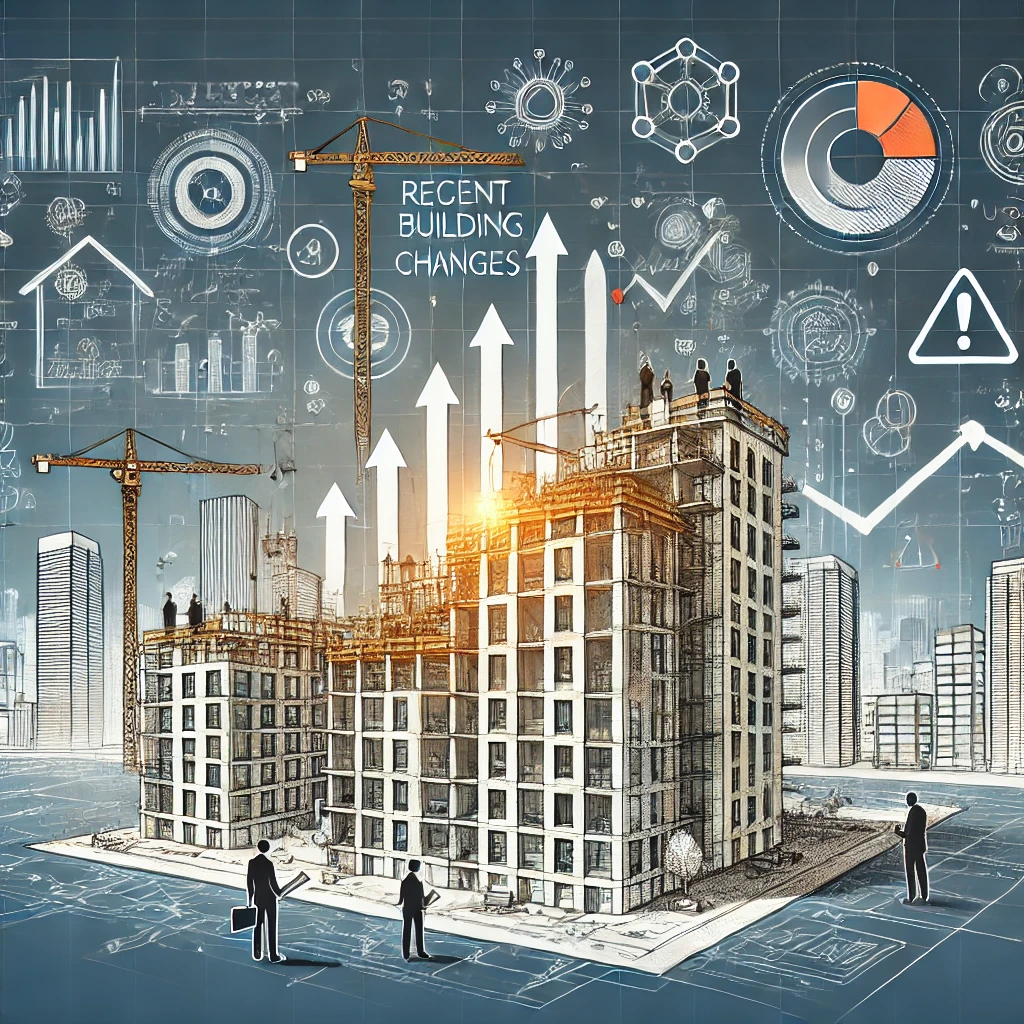 Building Code Changes, Opportunities and shortcomings for Real Estate Development